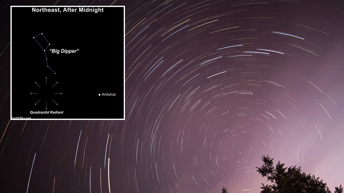 Quadrantid meteor shower to light up skies - here's the best way to